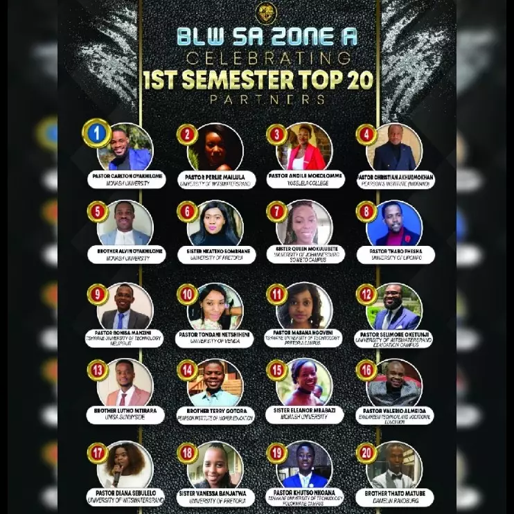 Pastor-khutso avatar picture